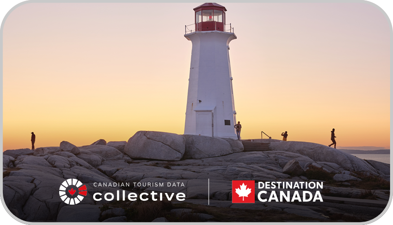 TIAC LAUNCHES NEW CANADIAN TRAVEL INSIGHTS DASHBOARD